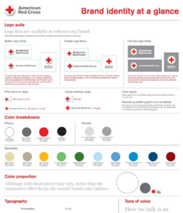 Brand identy at a glance