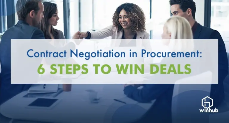 contract negotiation in procurement process